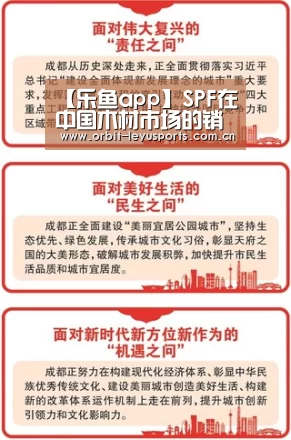 【乐鱼app】SPF在中国木材市场的销售放缓(图2) 乐鱼app