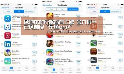各地木材价格皆有上涨 金九银十已见端倪“乐鱼app”(图3) 乐鱼电竞