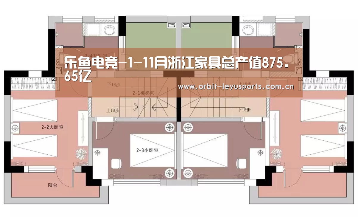 乐鱼电竞-1-11月浙江家具总产值875.65亿(图3) 乐鱼电竞